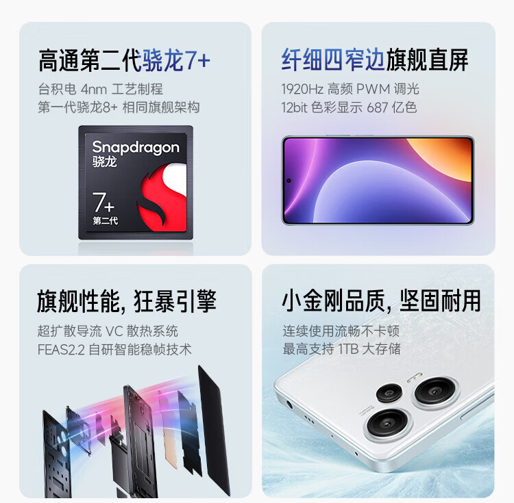 小米 Redmi 红米Note12 turbo 性能魔法新品5G手机 白色 12GB+512GB