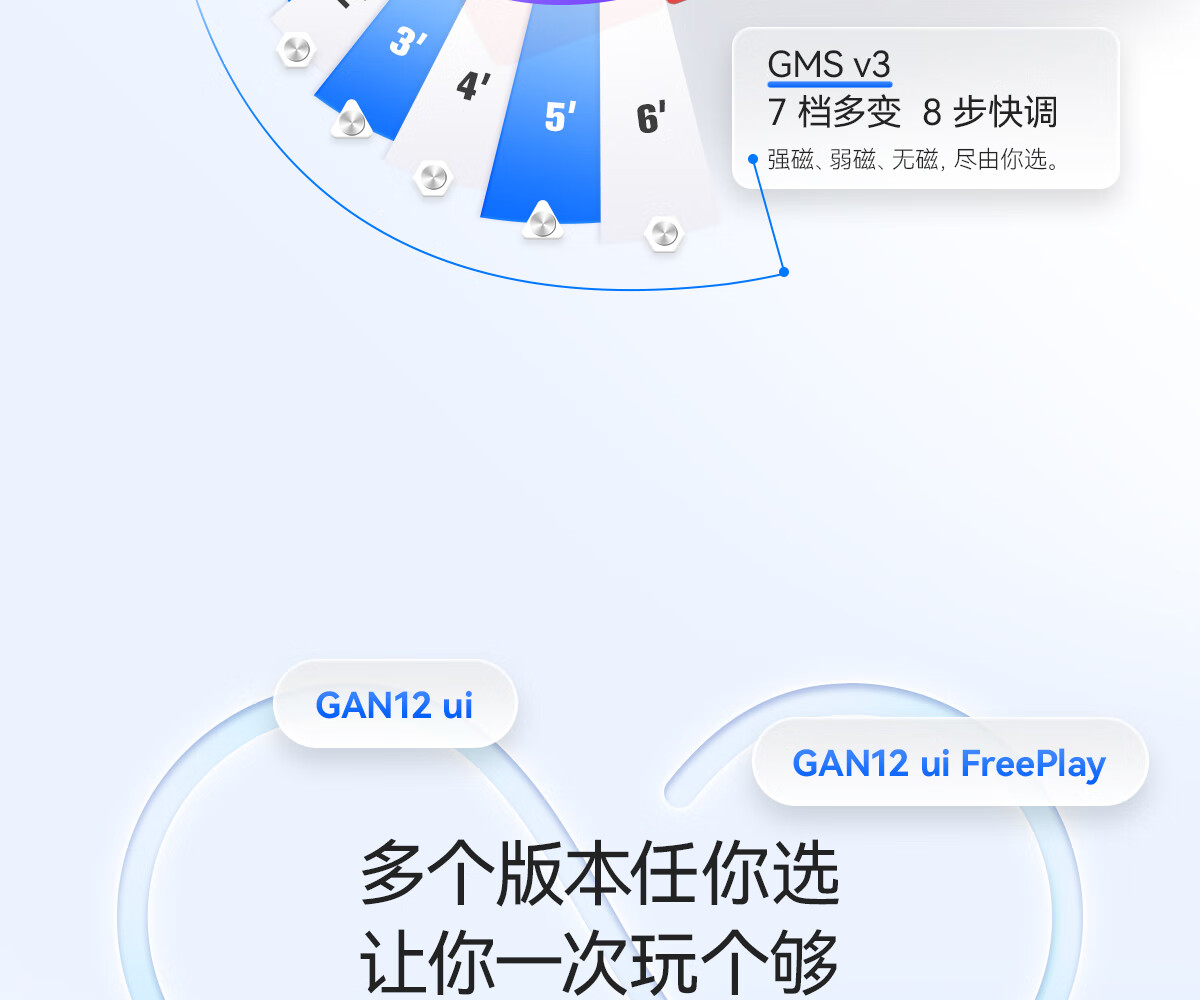 GAN Magic Cube Intelligent Three-Layer Magnetic Educational Toy for Children, Professional Competition Gift, 12uiFreePlay Rechargeable Base Version