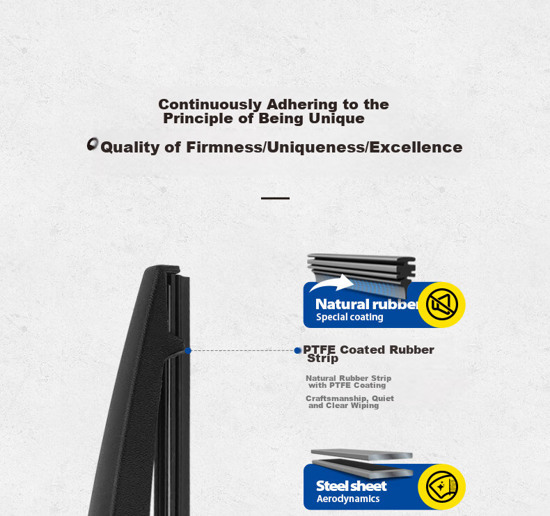Задняя щетка стеклоочистителя Goodyear