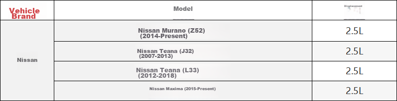 Воздушный фильтр MICRONAIR AF274 для Nissan Teana 2.5L, Teana, Murano