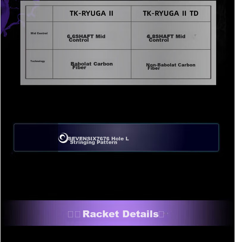 Бадминтонная ракетка VICTOR TK-RYUGA II TD/J/4U, ультралегкая, полнокарбоновая, наступательная