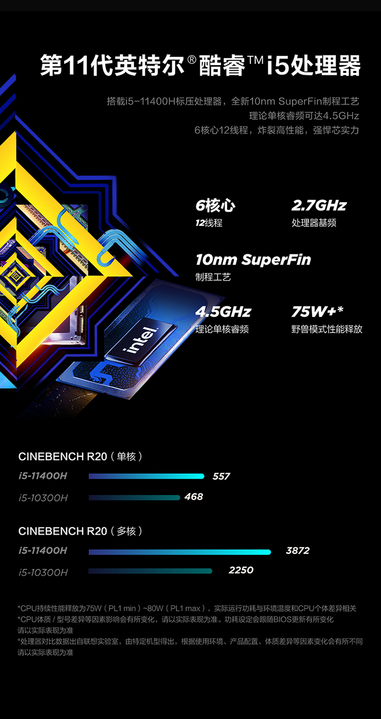 参考剖析联想拯救者Y7000P怎么样?深度测评剖析