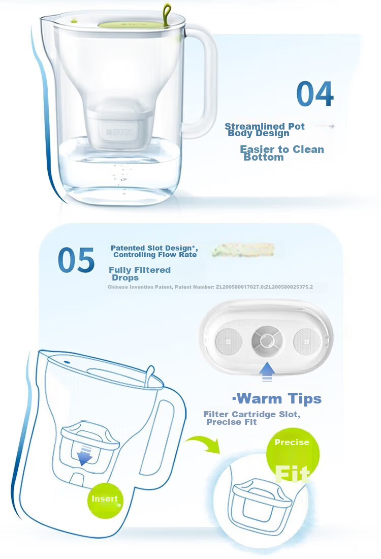 Фильтр-кувшин Brita Style XL, 3.5 л, зеленый, с 5 картриджами