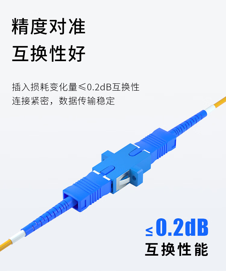 BOYANG BY-F1110 Оптический соединитель SC-SC, 10 шт.