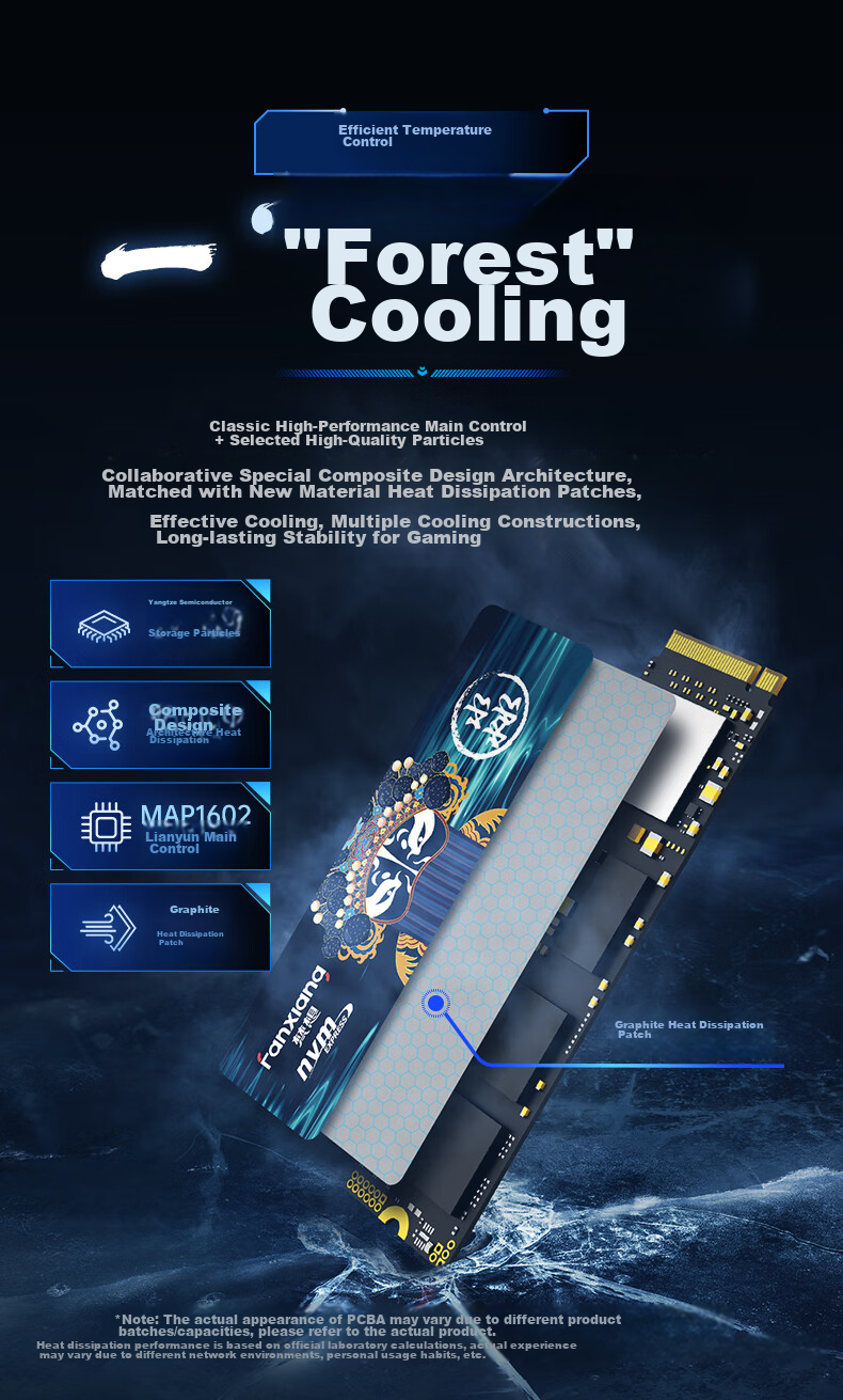 SSD накопитель FANXIANG S790E