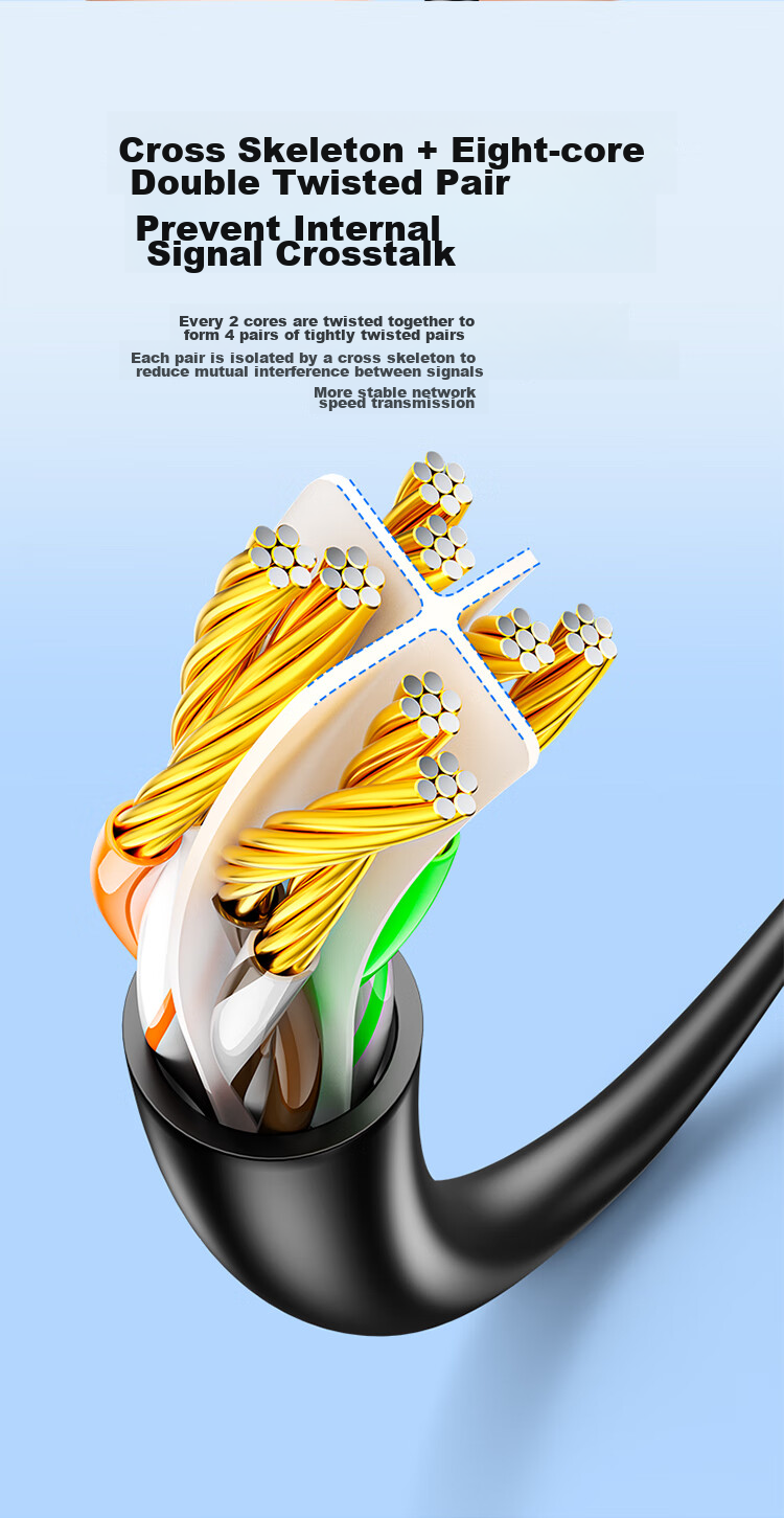 Сетевой кабель SAMZHE CAT6 Gigabit Ethernet, 15 метров, витая пара, черный