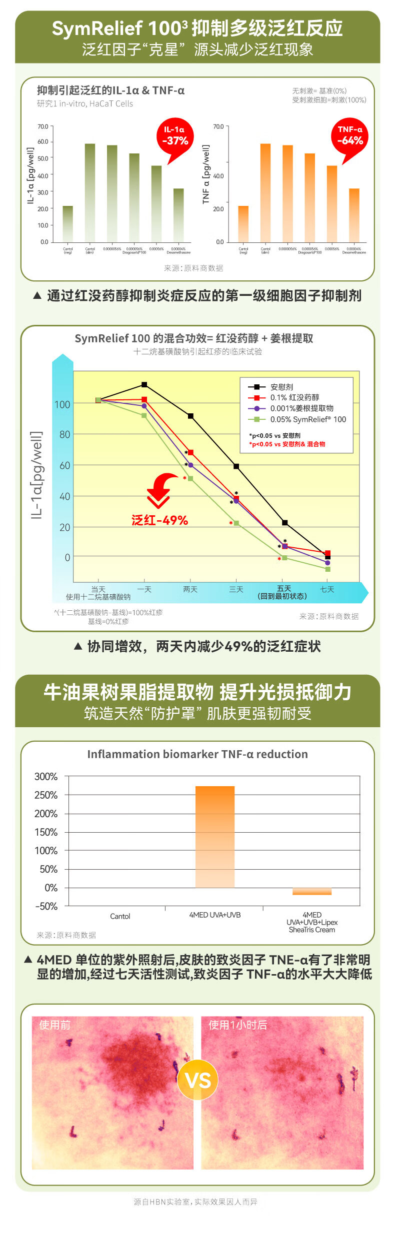 HBN闪修精华液修护维稳敏感肌舒缓泛红屏障护肤品生日礼物女友