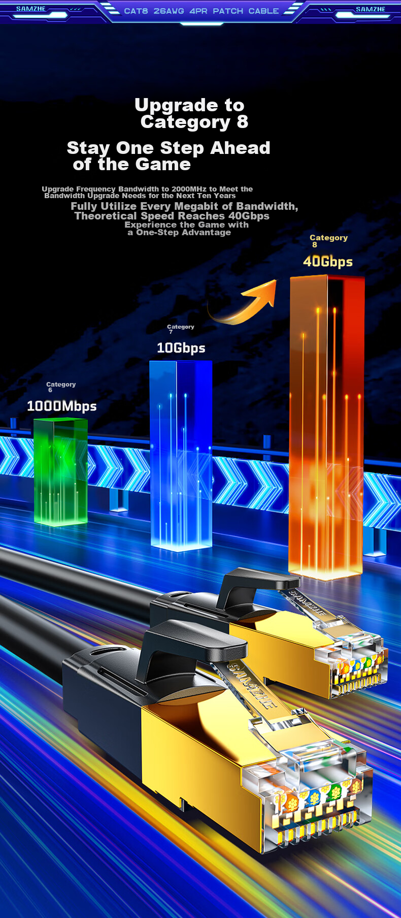 Кабель Ethernet SAMZHE Cat 8