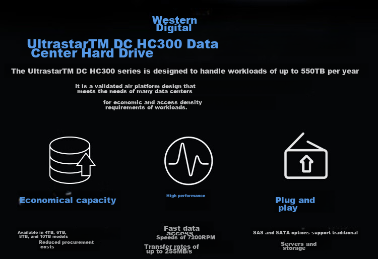Жесткий диск Western Digital