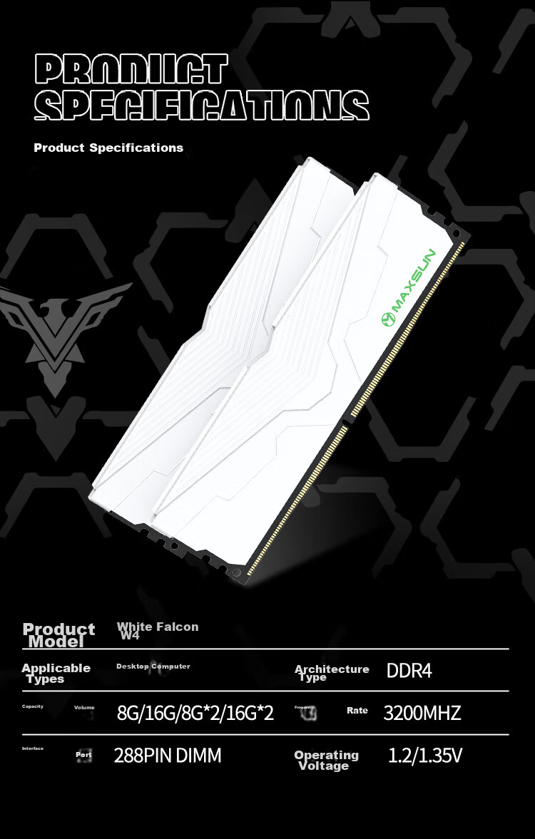 Оперативная память DDR4