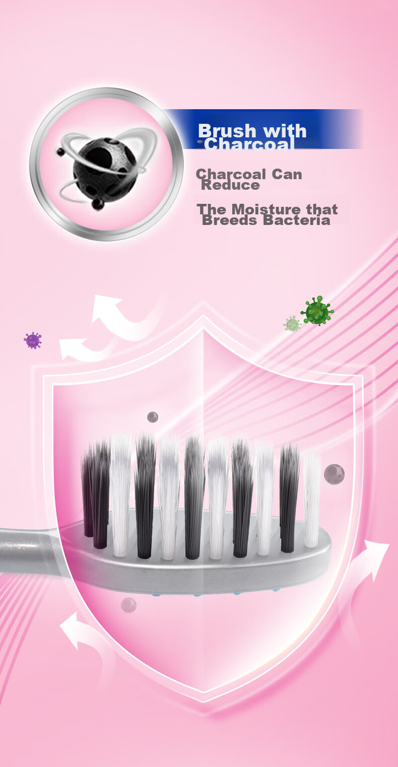 Зубная щетка Colgate с мягкой щетиной