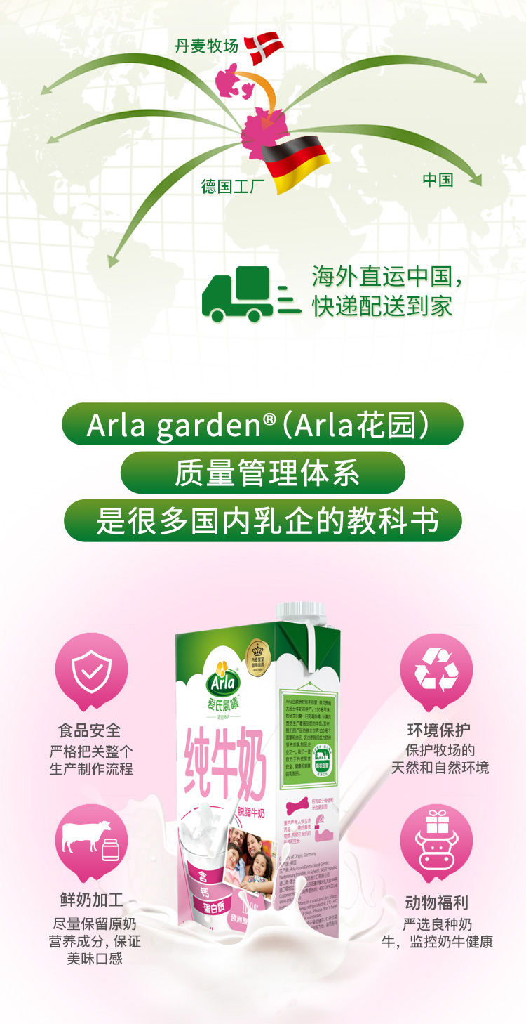 丹麦牧场德国工厂中国海外直运中国,二快递配送到家Arla garden°(Arla花园)质量管理体系是很多国内乳企的教科书食品安全环境保护严格把关整个生产制作流程e保护牧场的天然和自然环境脂牛奶鲜奶加工动物福利尽量保留原奶严选良种奶营养成分,保证牛,监控奶牛健康美味口感-推好价 | 品质生活 精选好价