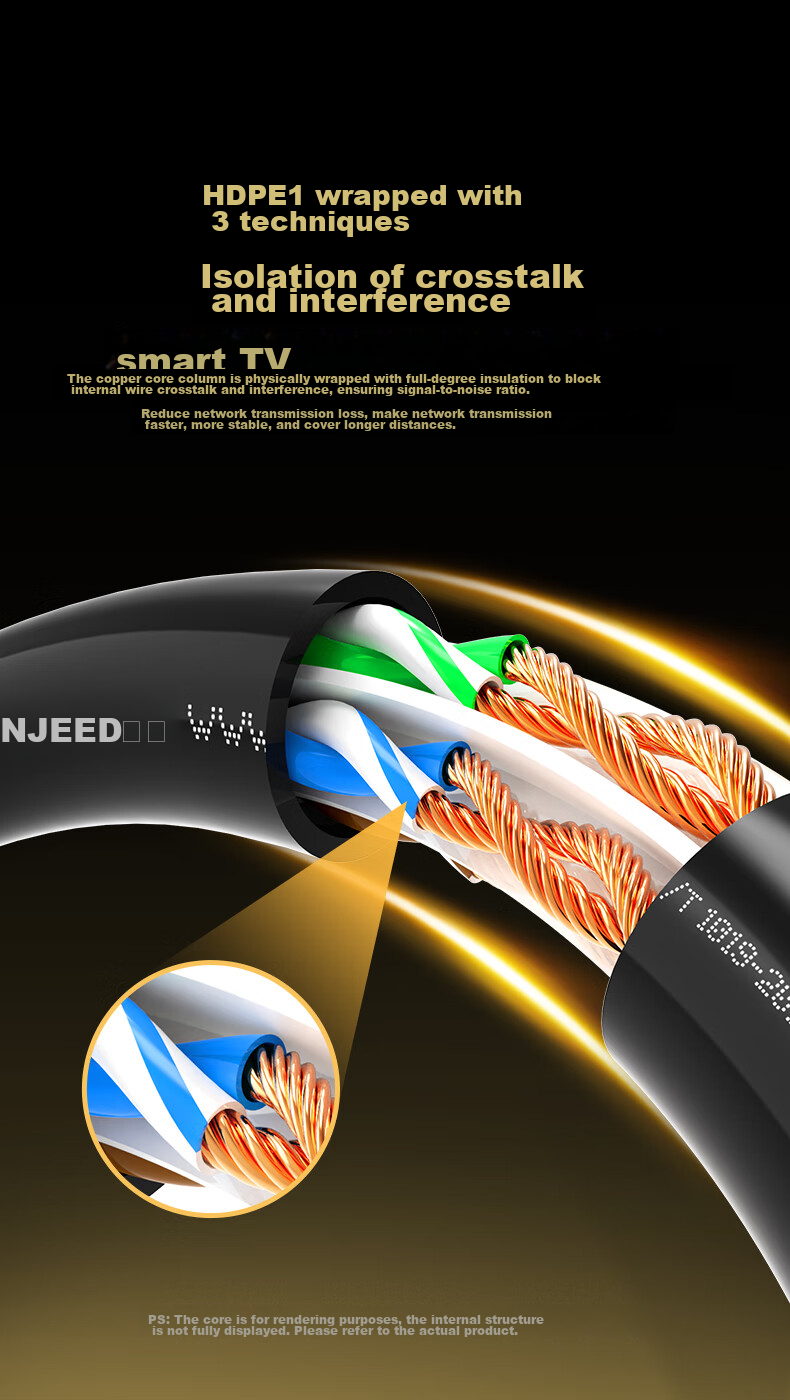Сетевой кабель WANJEED Cat6 Ethernet, гигабитный высокоскоростной, 8-жильный витой, для домашней сети, мониторинга, широкополосный патч-корд, черный, 0.5 метра