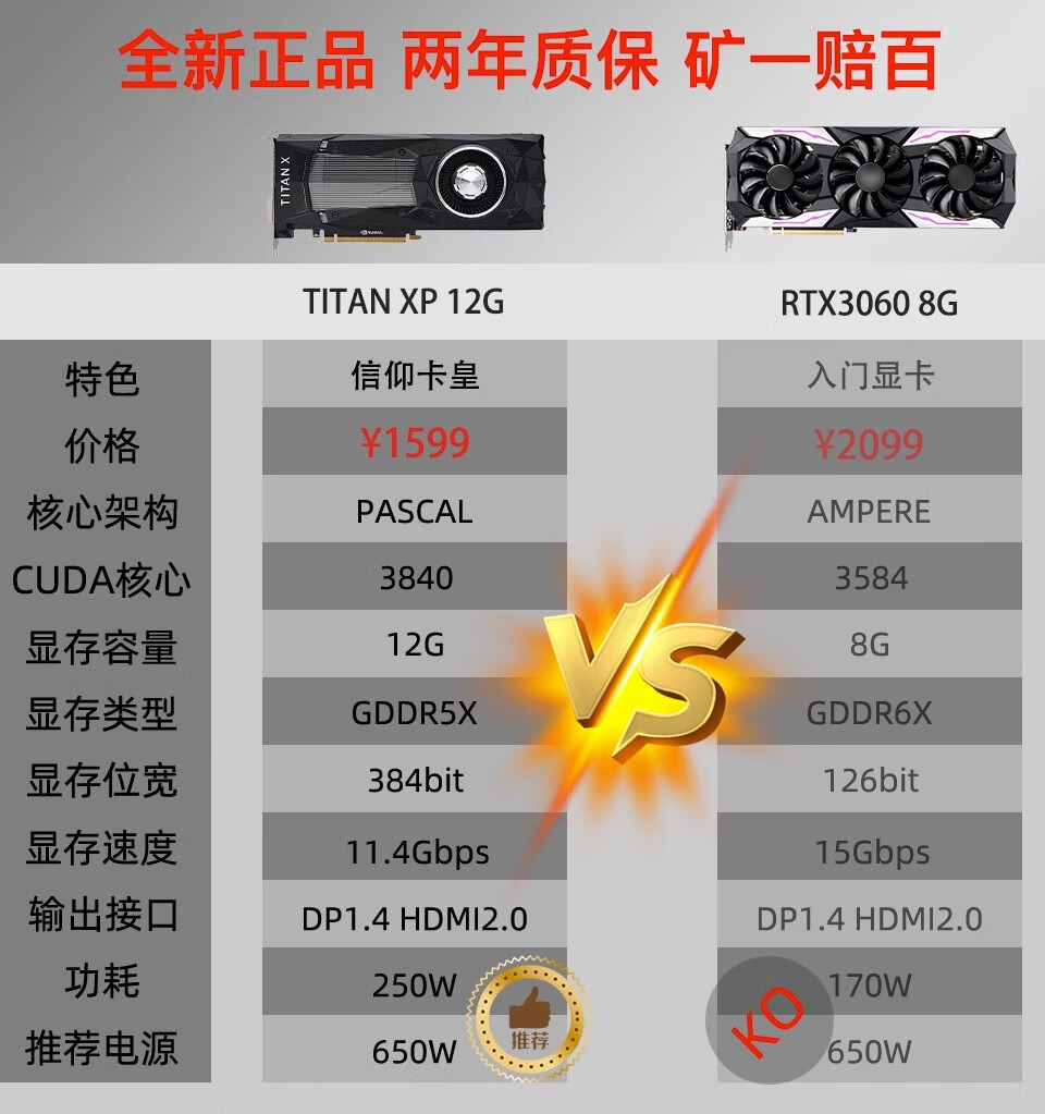 丽台 公版 TITAN泰坦XP 帕斯卡 12G涡轮显卡 游戏电竞显卡（工包） TITAN Xp Pascal 12G公版（工包）