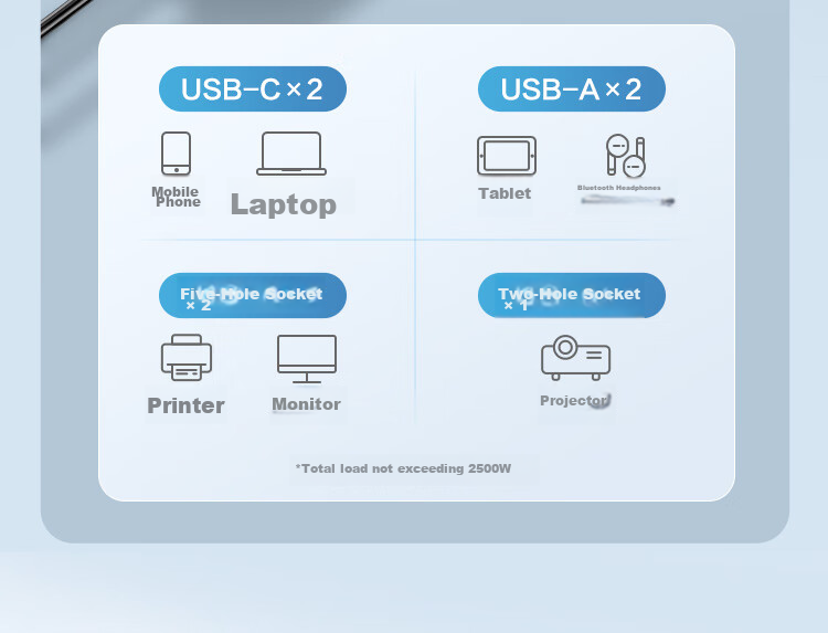 Удлинитель с USB-портами