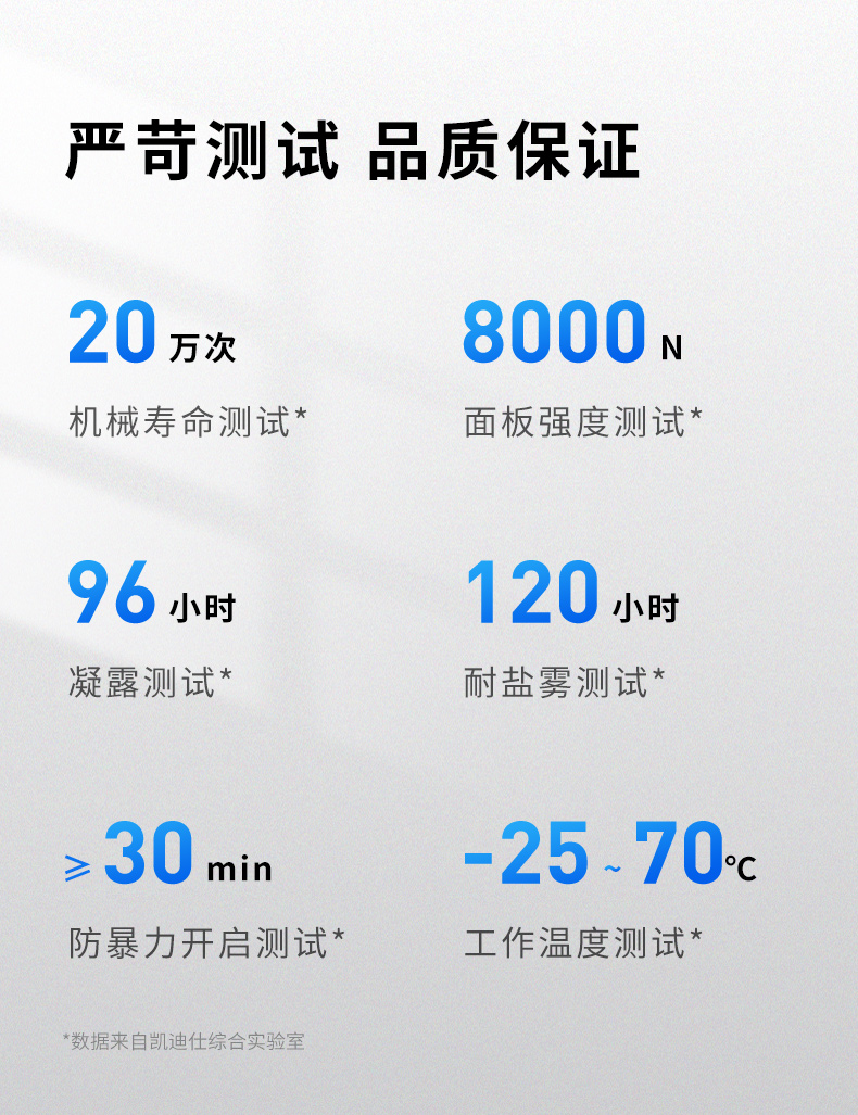 凯迪仕指纹锁k9和K7哪个好？优缺点评测如何？