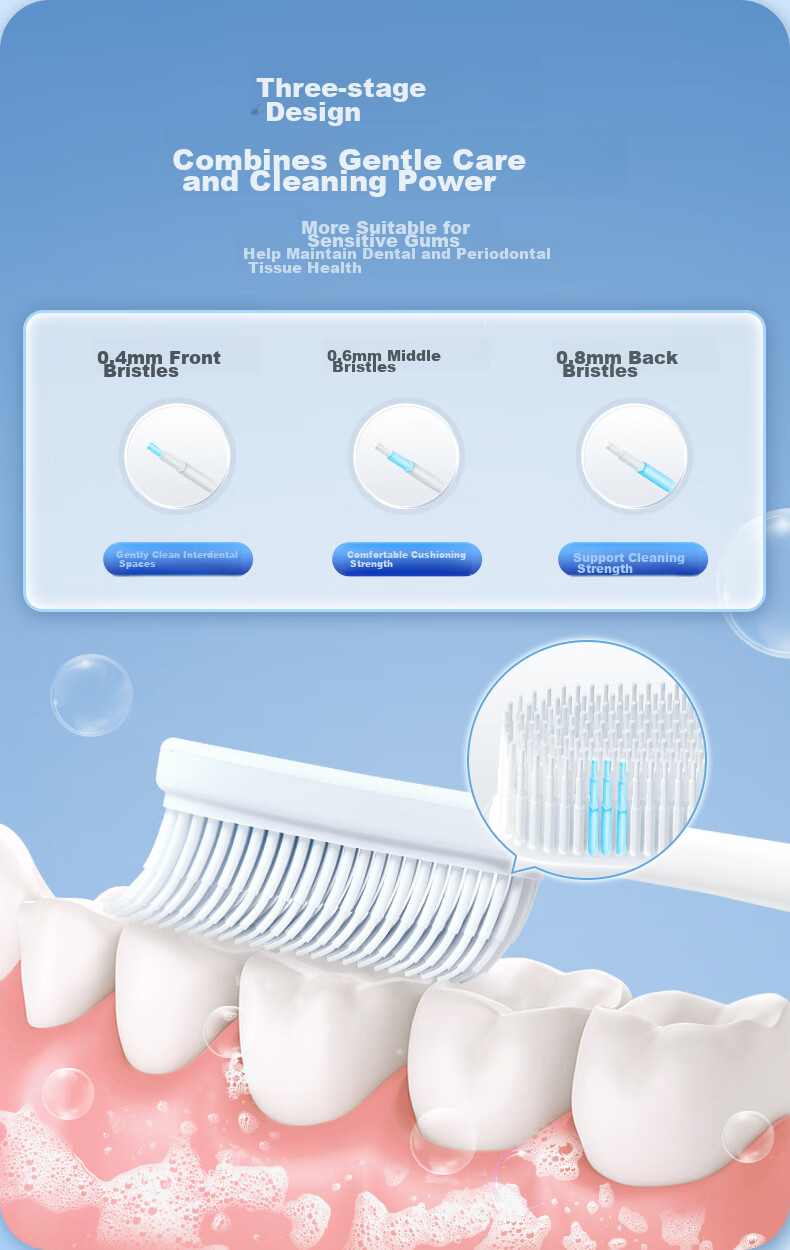 Зубная щетка Namei Nano Antibacterial Soft Bristle, 2 шт.