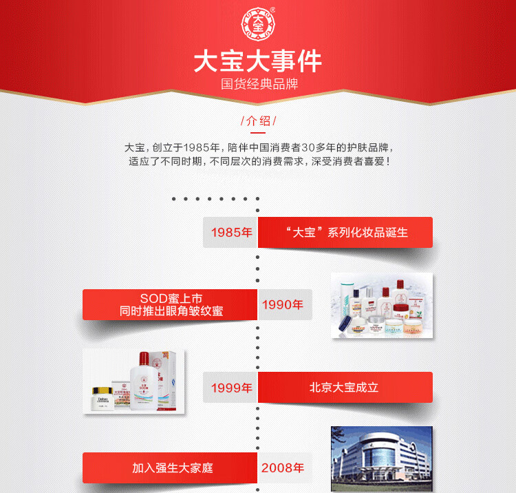 大宝男士控油劲爽洁面膏100g双支装洗面奶控油清洁毛孔
