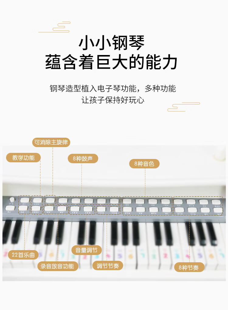 Детское электронное пианино QIAO WA BAO BEI, обучающая игрушка для девочек 2-3 лет, подарок на день рождения, подарок на Новый год