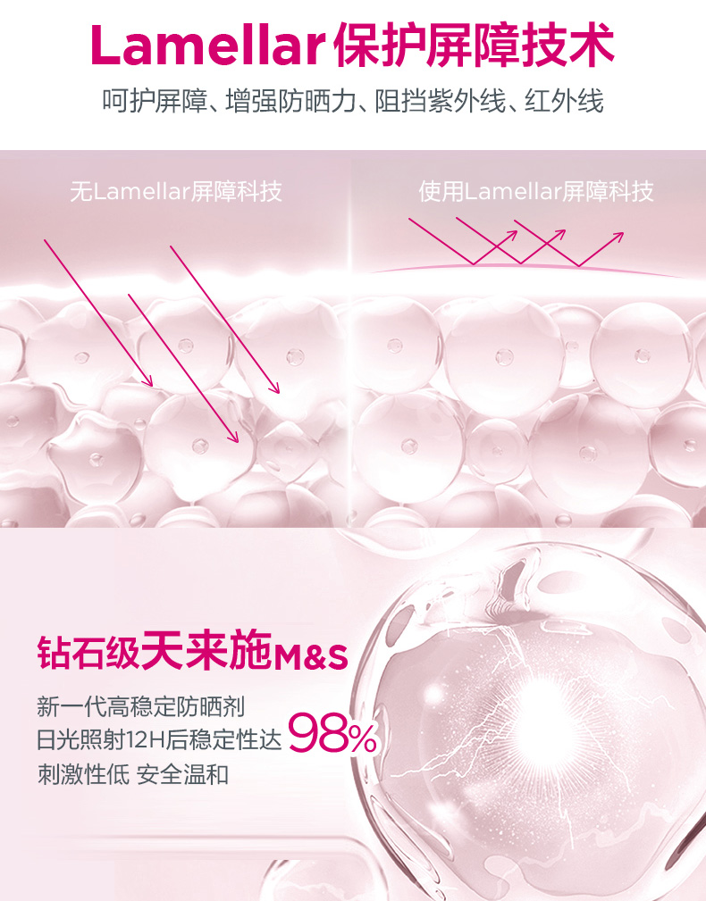优佳（Ultrasun）小粉瓶防晒乳SPF30 PA+++ 30ml 敏感肌清爽不油腻 瑞士原装进口