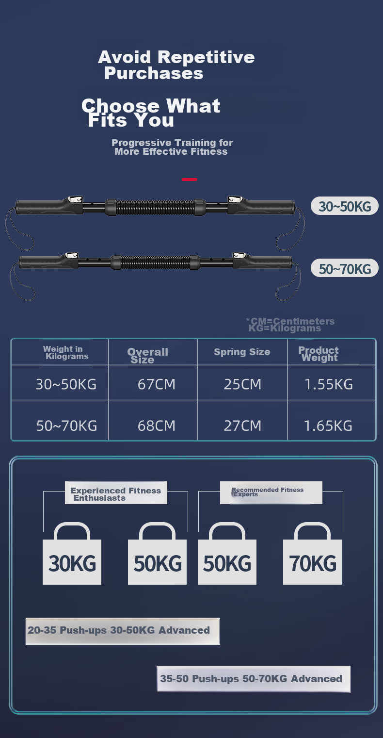 Силовой эспандер PEAK Adjustable Spring Grip Bar, для тренировки силы рук, мышц груди, фитнес-оборудование, 50 кг