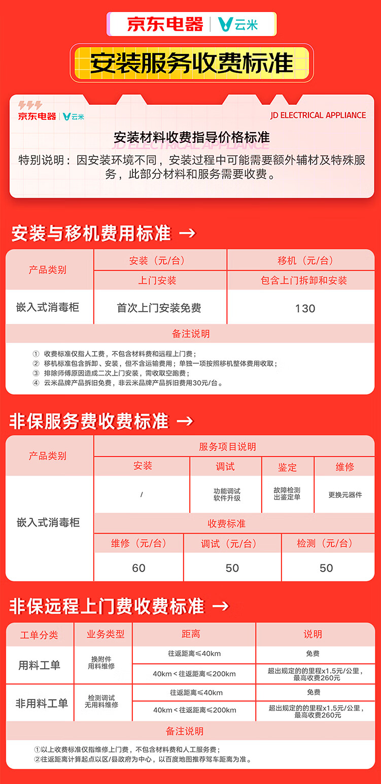 云米（VIOMI）100L大容量家用嵌入式消毒碗柜 二星消毒 消毒烘干2合1 紫外线 ZTD100A-1