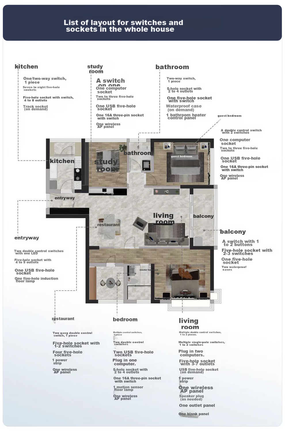 Розетка-выключатель LEGRAND Shidian Magnolia White, 86-типа, скрытого типа, двойной выключатель, одинарное управление