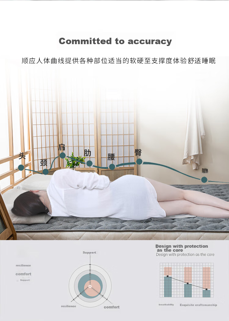 Матрас Dohia Home Textile, кокосовый латексный, для кровати 1.5 х 2 м, серый, 200*150 см