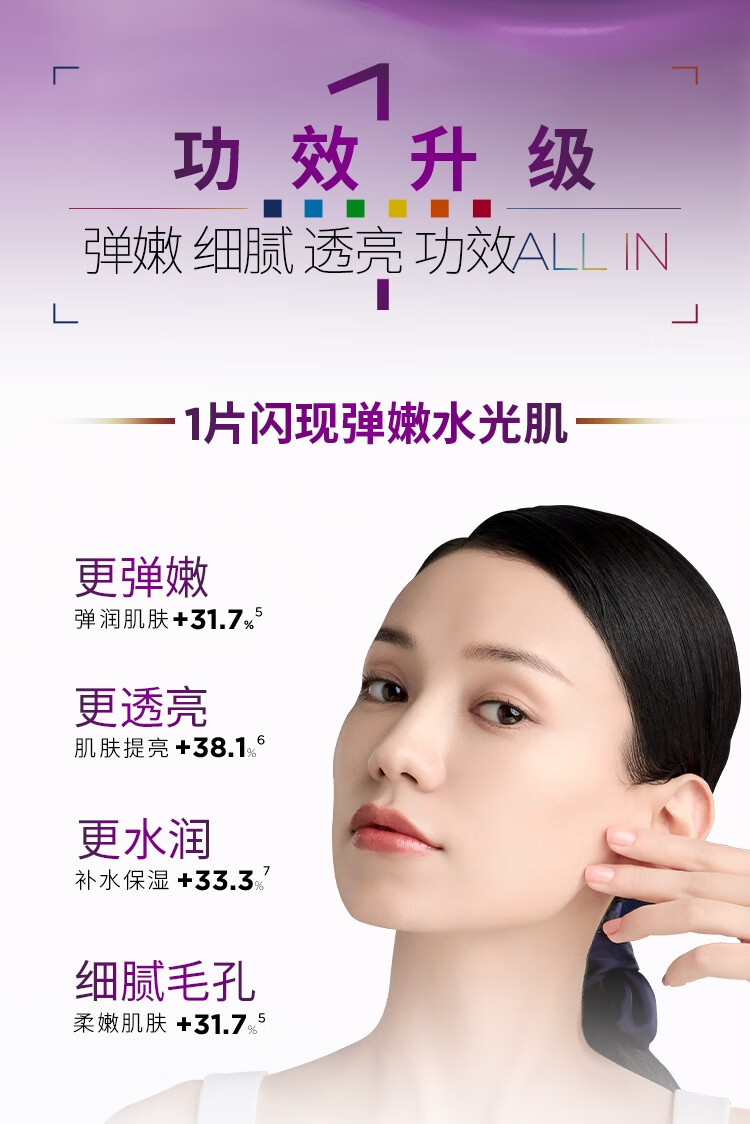欧莱雅黑精华面膜5片*4 补水保湿紧致护肤品新年礼物(含附件共4件)