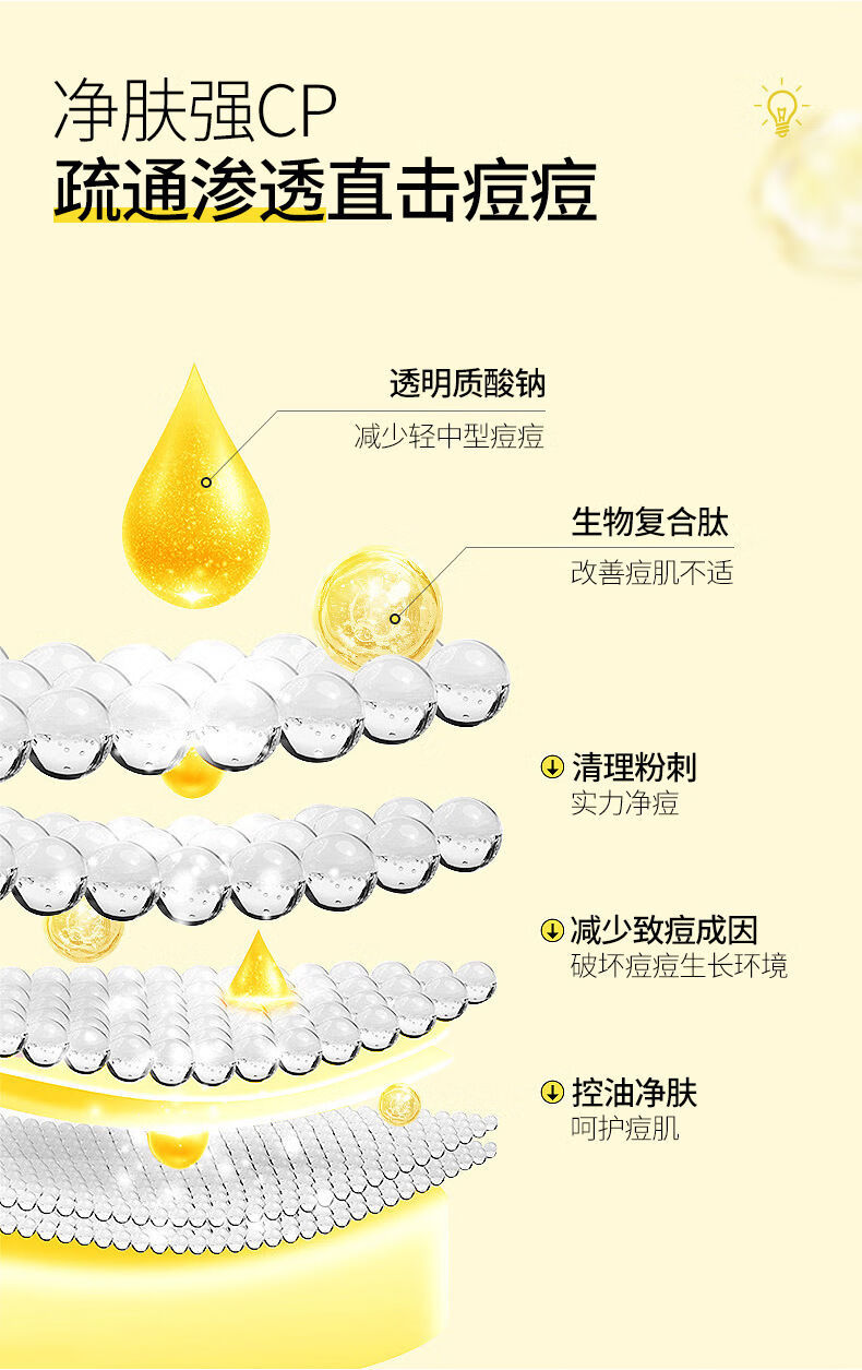 草萨大灯泡祛痘胶态硫祛痘精华液快速瘪痘去粉刺控油改善痘肌50ml
