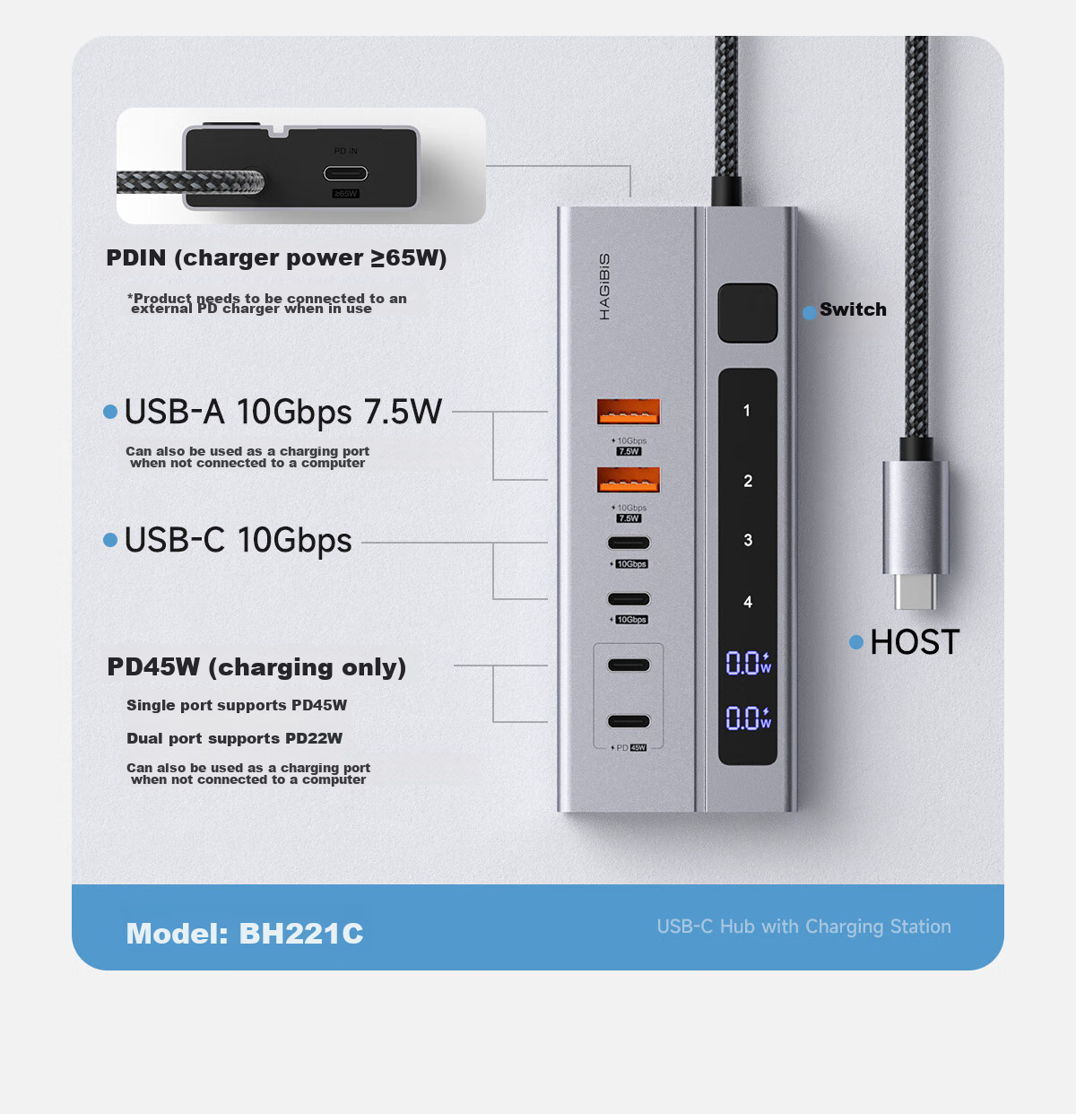 Хаб Hagibis Type-C, док-станция 9-в-1 с PD зарядкой, USB 3.1/3.0/2.0, HDMI, Ethernet, SD/TF кардридер, аудиовыход, для MacBook и других ноутбуков