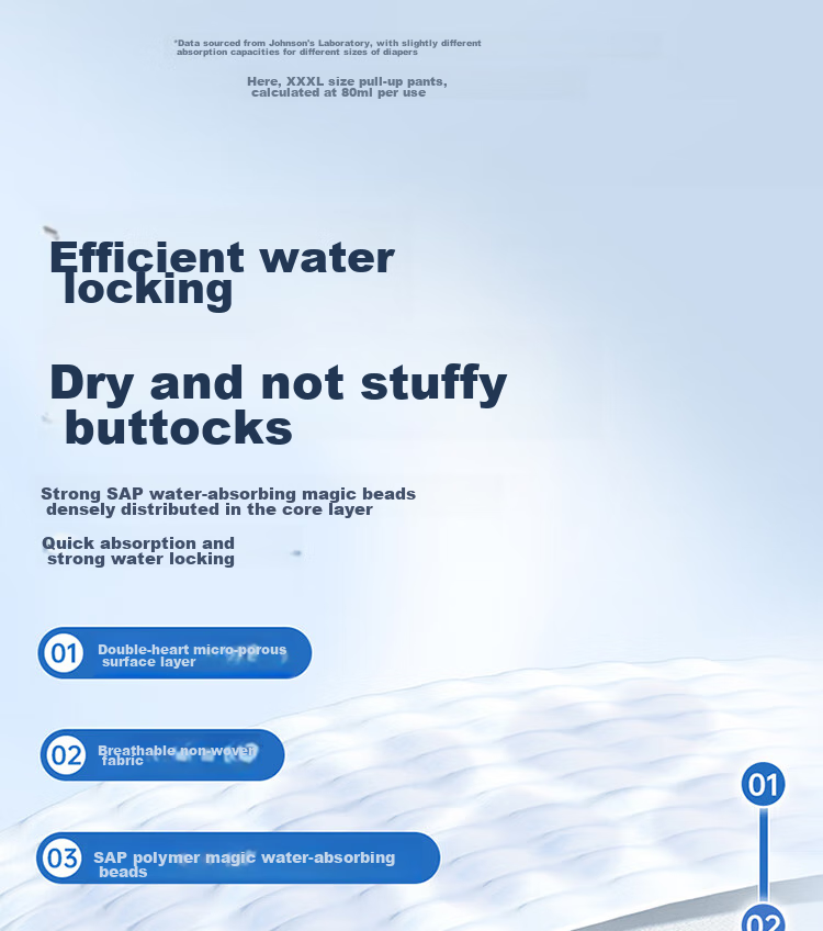 Подгузники Chiaus Ultra-Thin Quick-Drying, размер L, 54 шт.