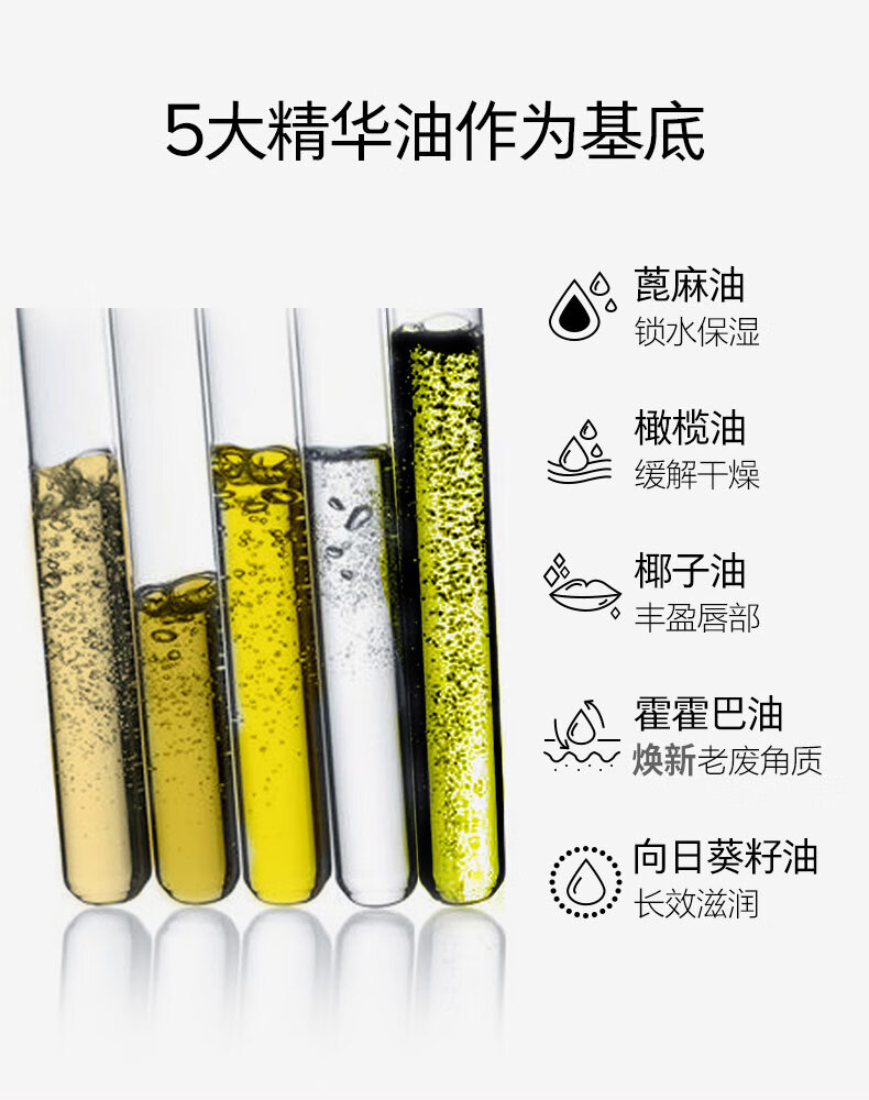 FARMACY法沫溪蜂蜜珍宠护唇霜 3.4g淡化唇纹补水滋润唇膜