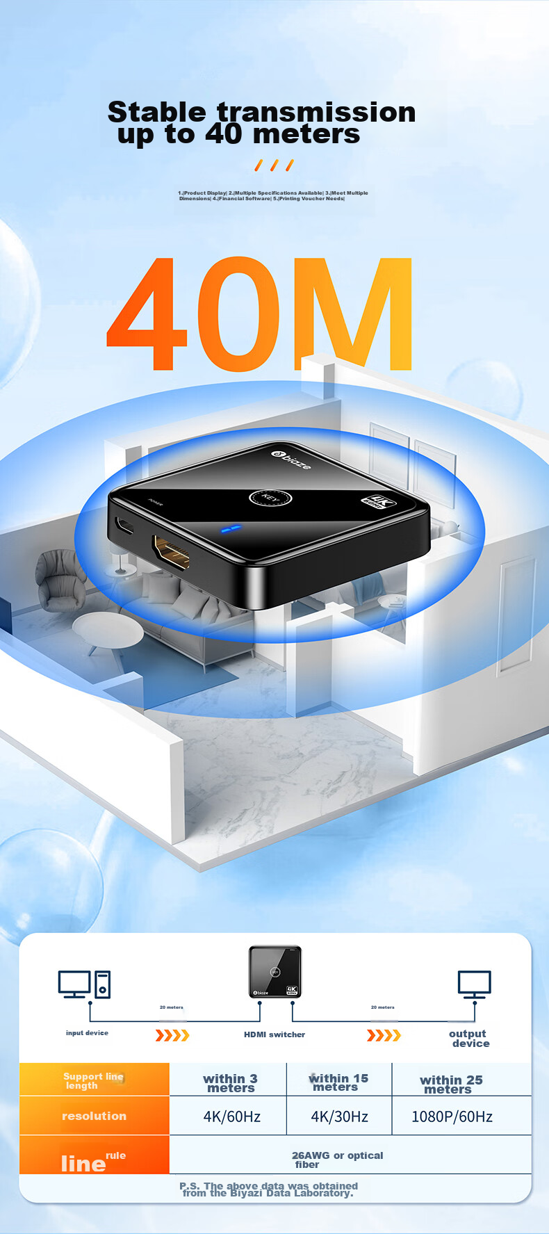 HDMI 2.0 переключатель BIAZE, 2 входа/1 выход, 4K/60Hz, HD видеораспределитель, двунаправленный, для ноутбуков, ТВ-приставок, телевизоров, проекторов