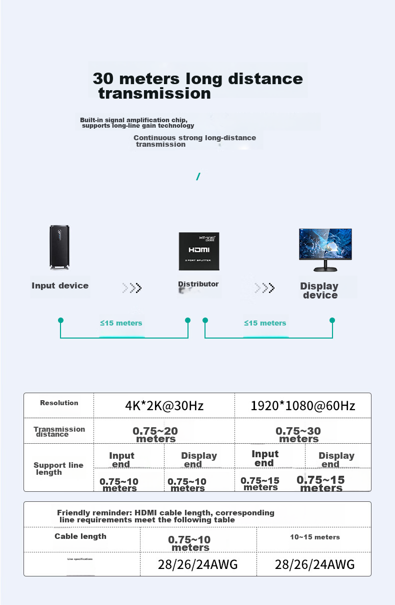 HDMI Splitter MT-Viki MT-SP102M, 1 вход 2 выхода, 4K@30Hz, металлический корпус