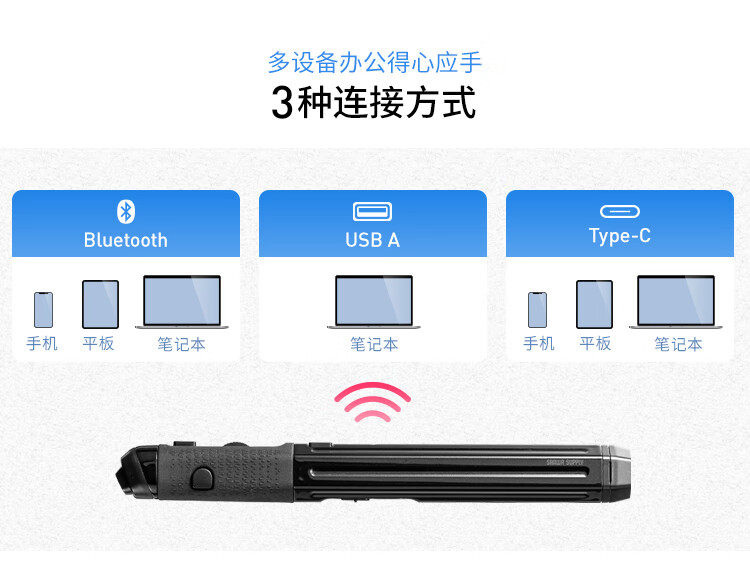 Беспроводная мышь SANWA Pen-Shaped Mouse, Bluetooth, 2.4GHz, перезаряжаемая, Type-C, черная
