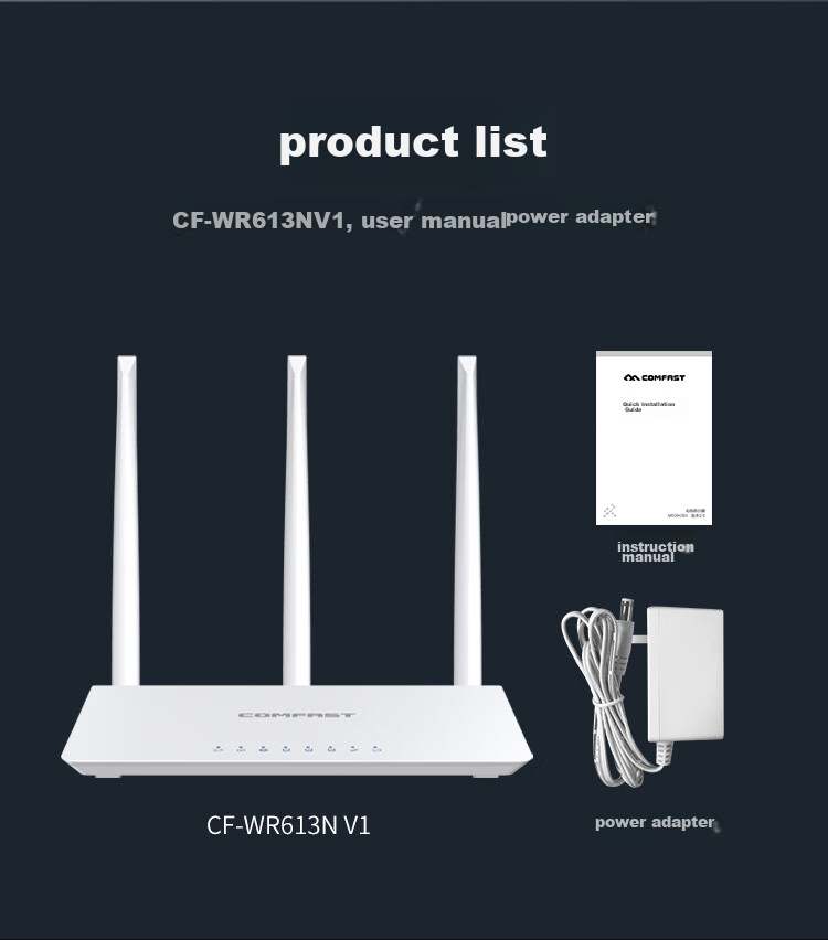 Wi-Fi роутер COMFAST