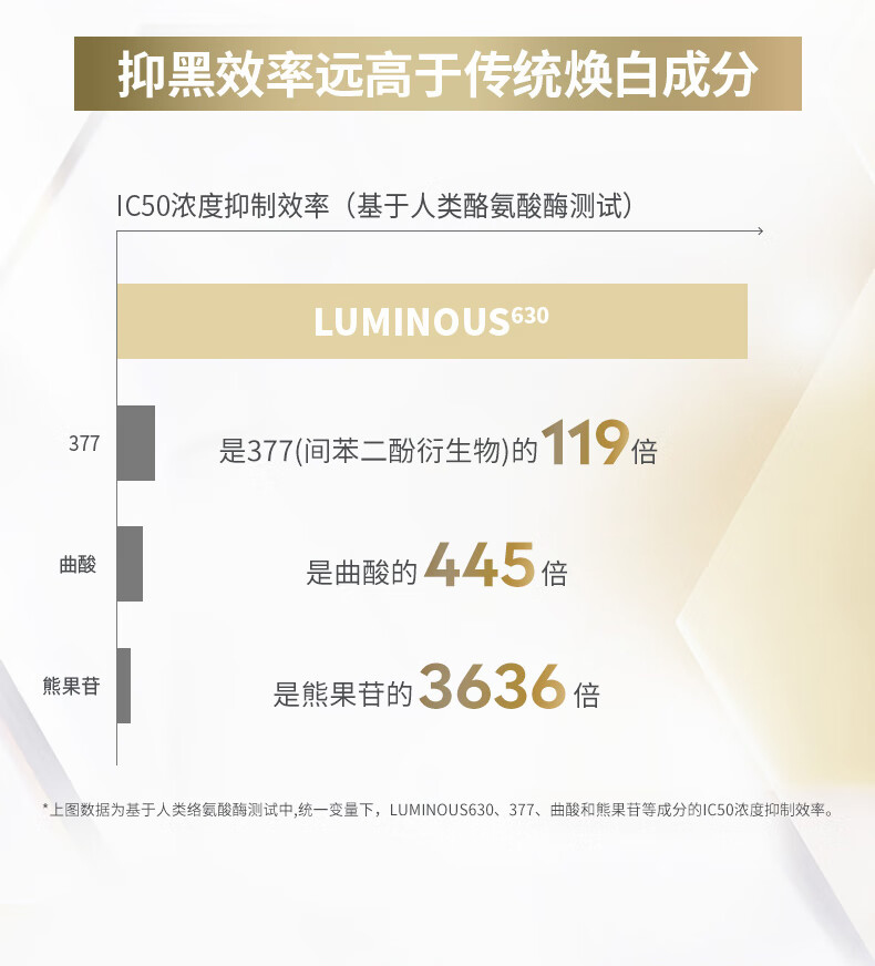 妮维雅【王星越同款】妮维雅630淡斑焕白精华30ml 美白精华祛斑去黄提亮 630精华+身体精华乳200ml