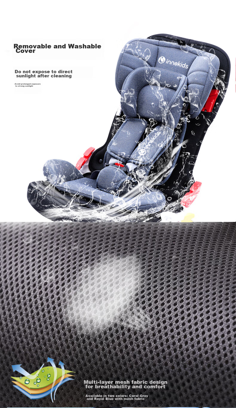 Детское автокресло Innokids ZY25 Star Knight, от 9 месяцев до 12 лет, ISOFIX
