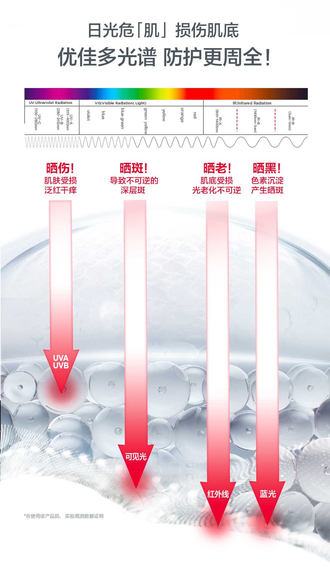 优佳（Ultrasun）小粉瓶防晒乳 SPF30 PA+++ 50ml 敏感肌紫外线 瑞士原装进口