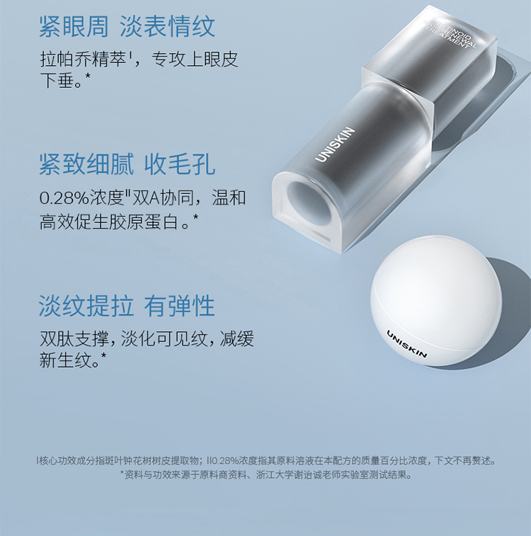 优时颜（UNISKIN）第2代微笑眼霜黑引力精华面部套装紧致淡化细纹送女友