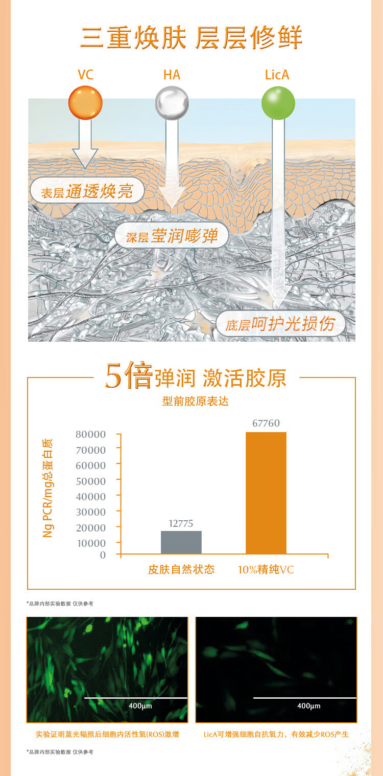 优色林鲜活焕亮VC精华液8ml*3 改善暗沉提亮肌肤 护肤品化妆品
