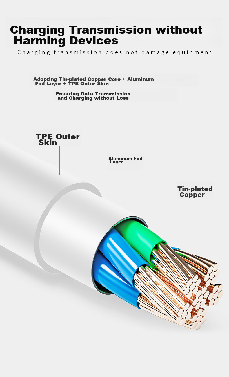 Кабель для зарядки наушников Trendsetter USB Type-C Female Adapter Converter, совместимый с Huawei FreeLace Pro 2, Honor X-Sport PRO AM66 Bluetooth