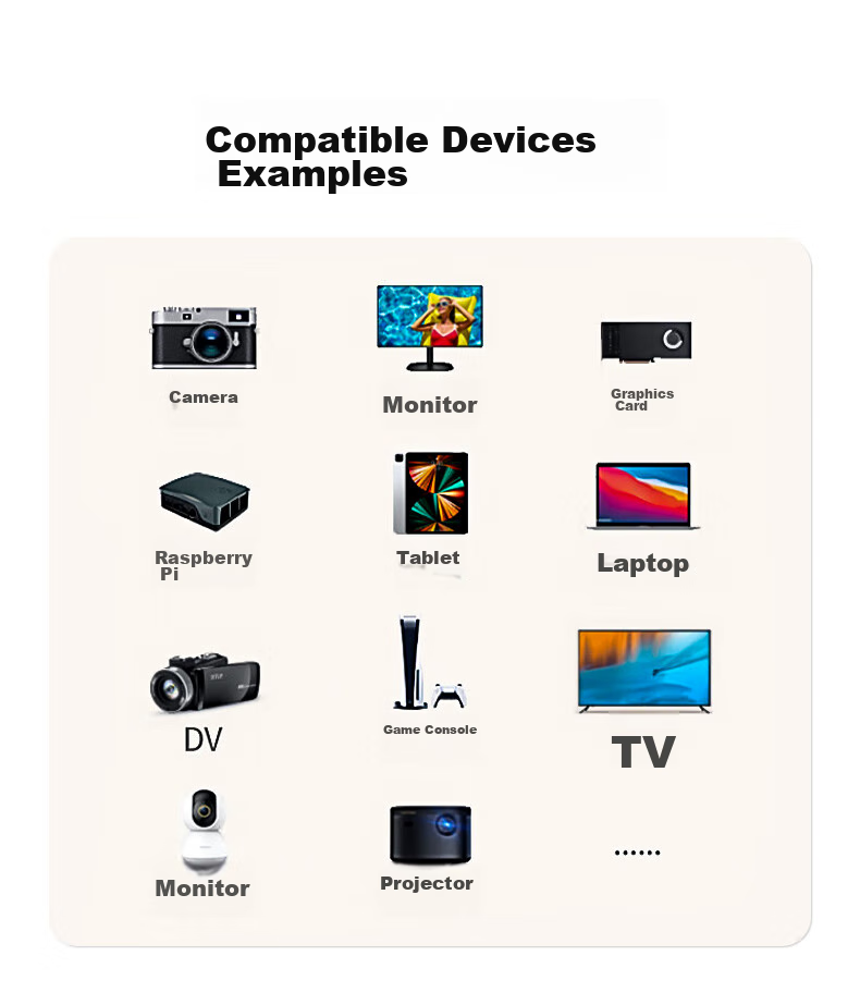 Кабель HDMI - Mini HDMI