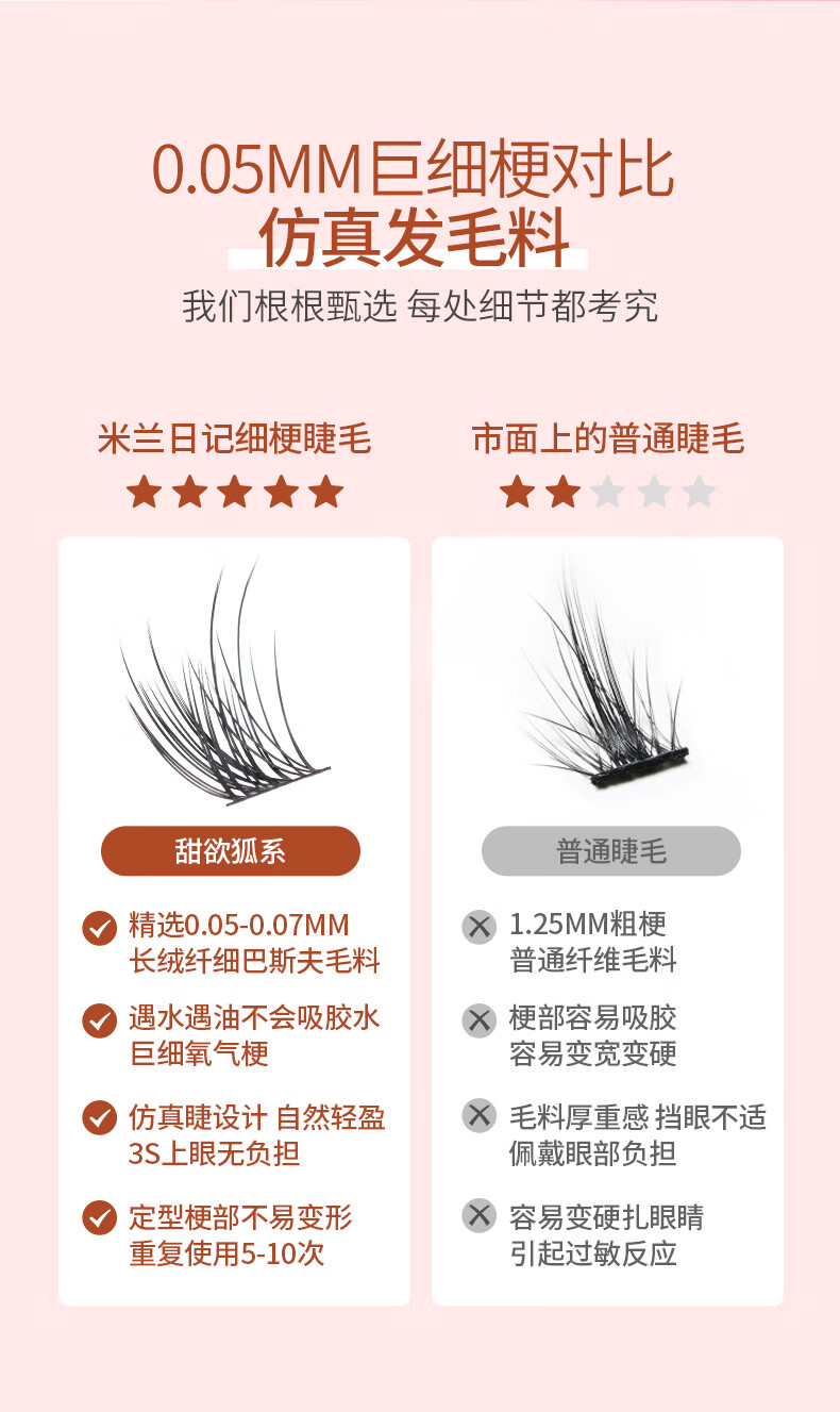 米兰日记假睫毛狐系自然仿真L形斜飞冷妆分段又纯又野双尖扁毛 6-13mm