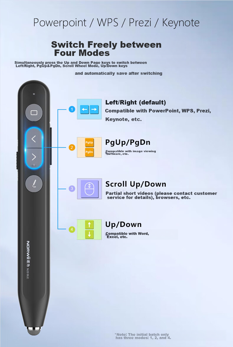 Ручка-презентер NORWII N20 BLE, сенсорная, многофункциональная, с Bluetooth, для учителей, черная