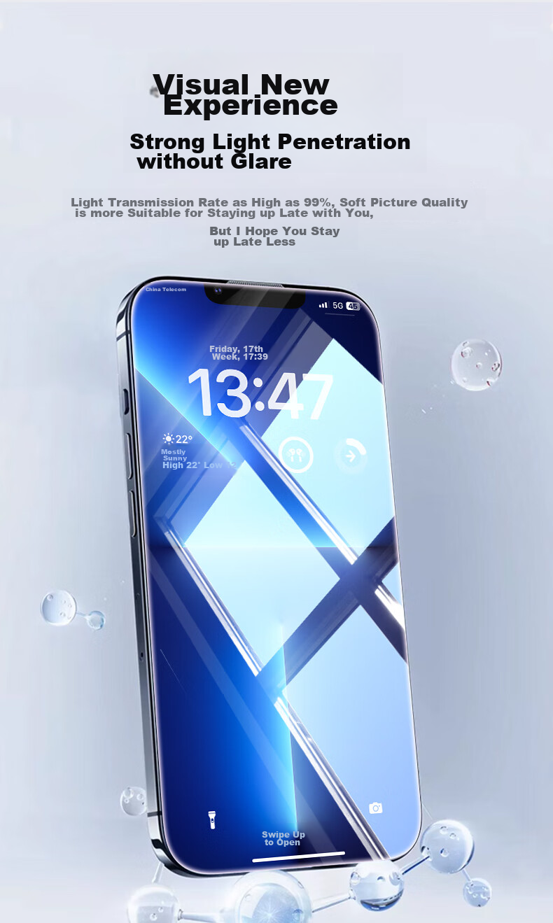 Защитное стекло для iPhone