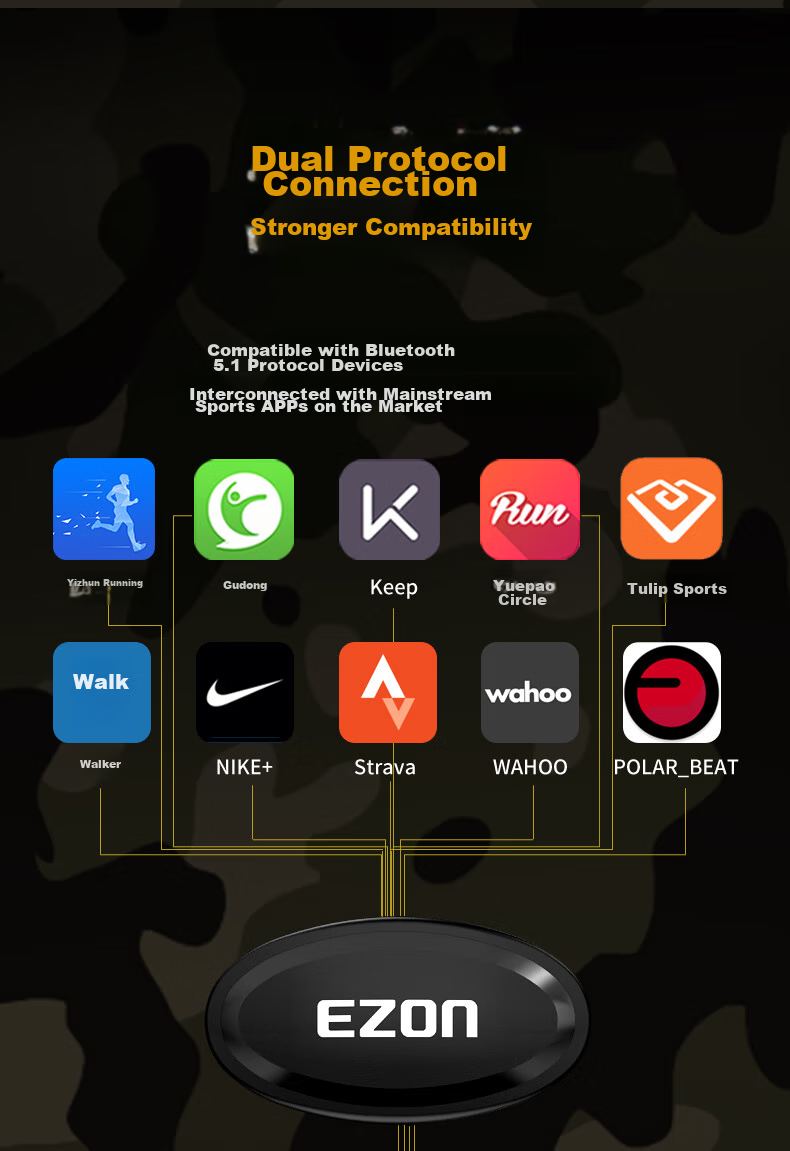 Нагрудный пульсометр EZON C009Pro, ANT+, Bluetooth 5.1, для фитнеса, бега, велоспорта, тактическая версия
