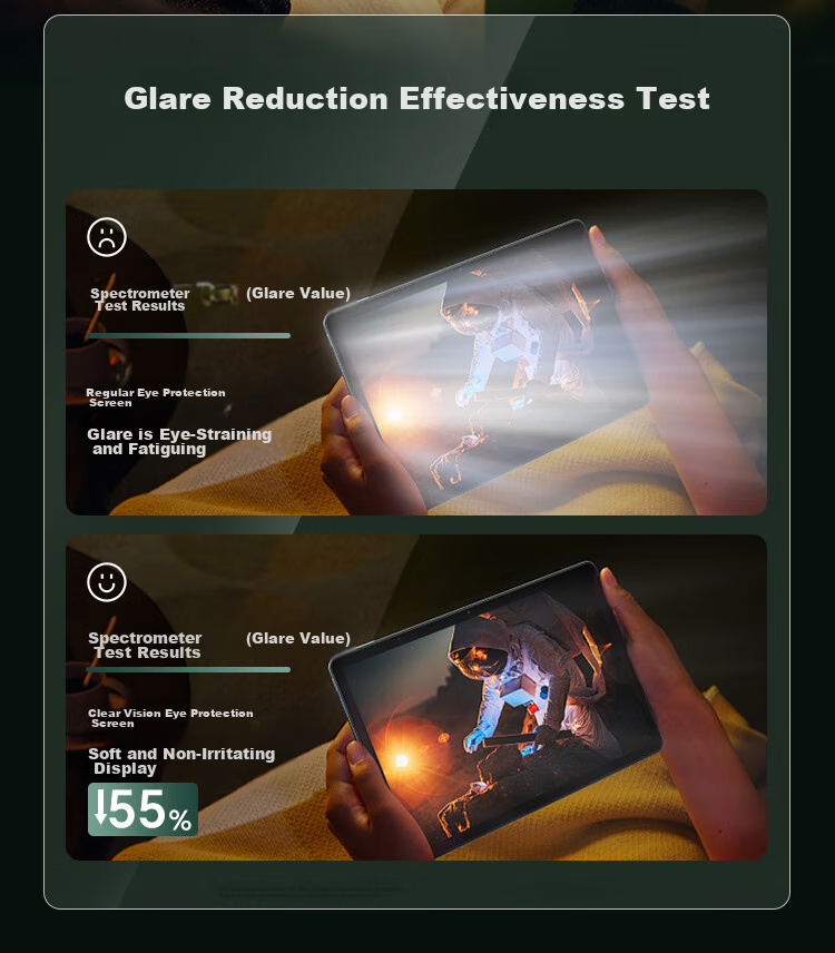 Защитная пленка BOSQING AG Frosted для Huawei MatePad Pro 13.2, закаленное стекло, антибликовая, защита от синего света, 13.2 дюйма