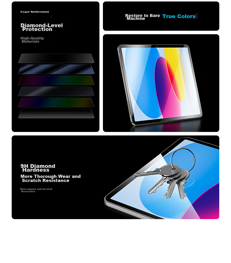 Защитная пленка для экрана iPad
